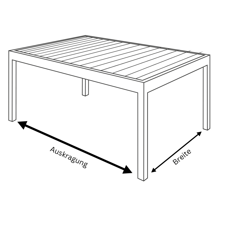 Qube23 Terrassenüberdachung: Lamellendach Abmessungen